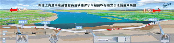 全球最大直径泥水平衡盾构机“领航号”下线：将于4月打通长江-图2