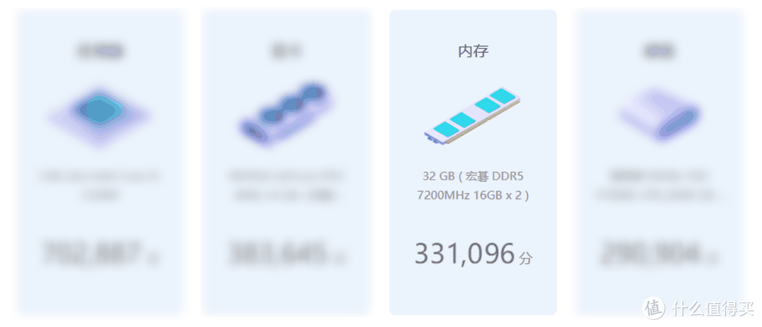 高频内存持续普及，宏碁掠夺者32G DDR5 6800频率成为当前性价比新选择-图23
