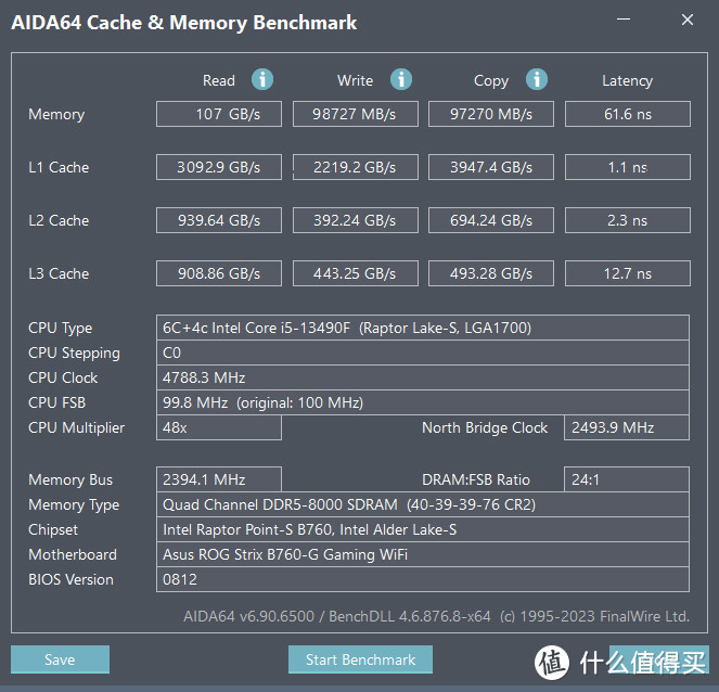 高频内存持续普及，宏碁掠夺者32G DDR5 6800频率成为当前性价比新选择-图28