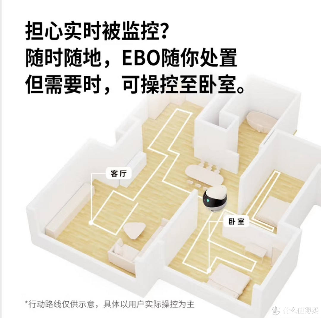 enabot EBO SE 全屋移动监控摄像头测评-图3