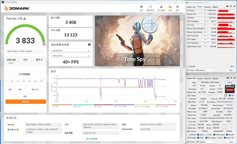 AMD 锐龙 7 8700G/锐龙 5 8600G 首发评测：AI 生图算力 6 倍于入门独显-图43