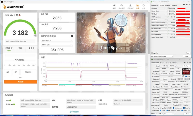 AMD 锐龙 7 8700G/锐龙 5 8600G 首发评测：AI 生图算力 6 倍于入门独显-图45