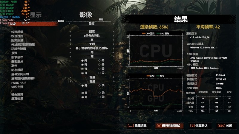AMD 锐龙 7 8700G/锐龙 5 8600G 首发评测：AI 生图算力 6 倍于入门独显-图61