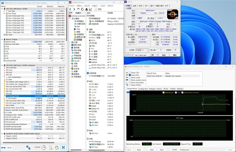 AMD 锐龙 7 8700G/锐龙 5 8600G 首发评测：AI 生图算力 6 倍于入门独显-图91