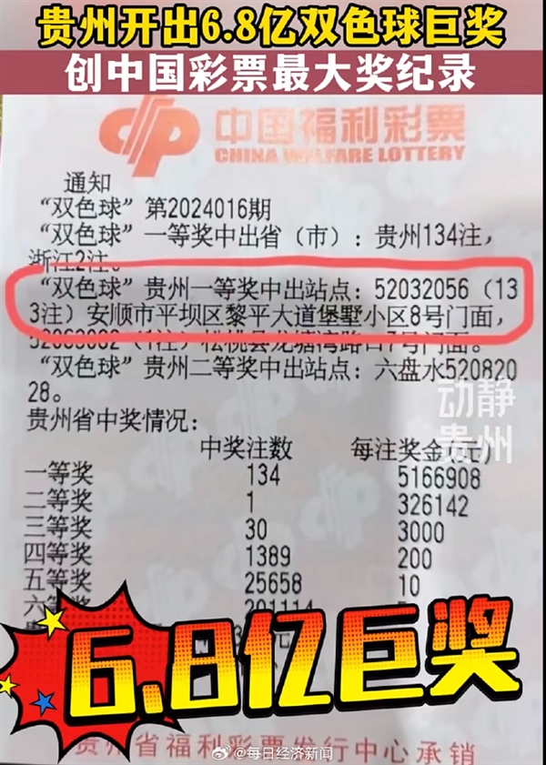 贵州6.8亿巨奖投注站成网红打卡地：28岁小伙133注独中 要交1.36亿税-图1
