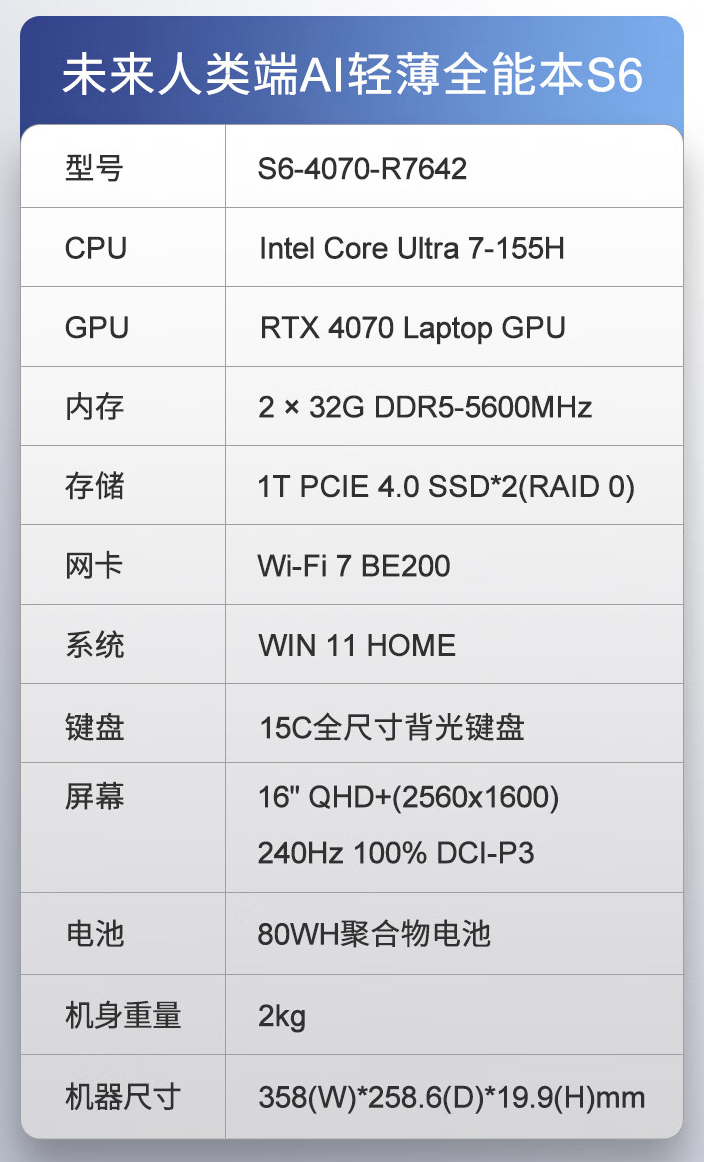 未来人类 S6 游戏本开售：Ultra 7-155H、可选 RTX4060/70，9999 元起