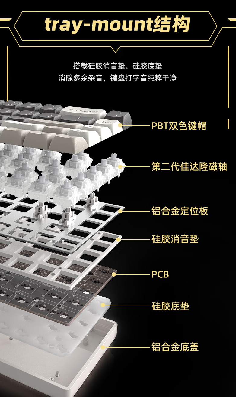珂芝推出 G68 三模机械键盘：佳达隆 2.0 双轨磁白轴、Tray-mount 结构，首发价 499 元