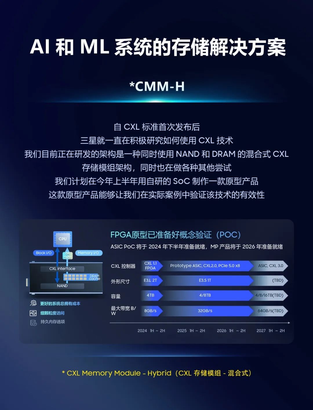 三星正研发 CMM-H 混合存储模组：通过 CXL 技术同时连接 DRAM 内存和 NAND 闪存