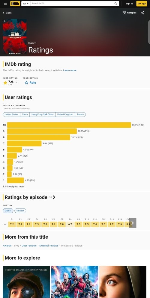 网飞《三体》IMDb升至7.8分：已反超腾讯版《三体》