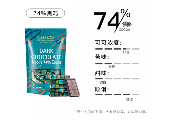可可浓度74% 爱普诗黑巧克力大促：110颗44.9元