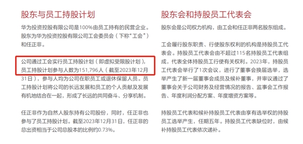 华为拟分红770.95亿元！超15万人持股、人均近51万元