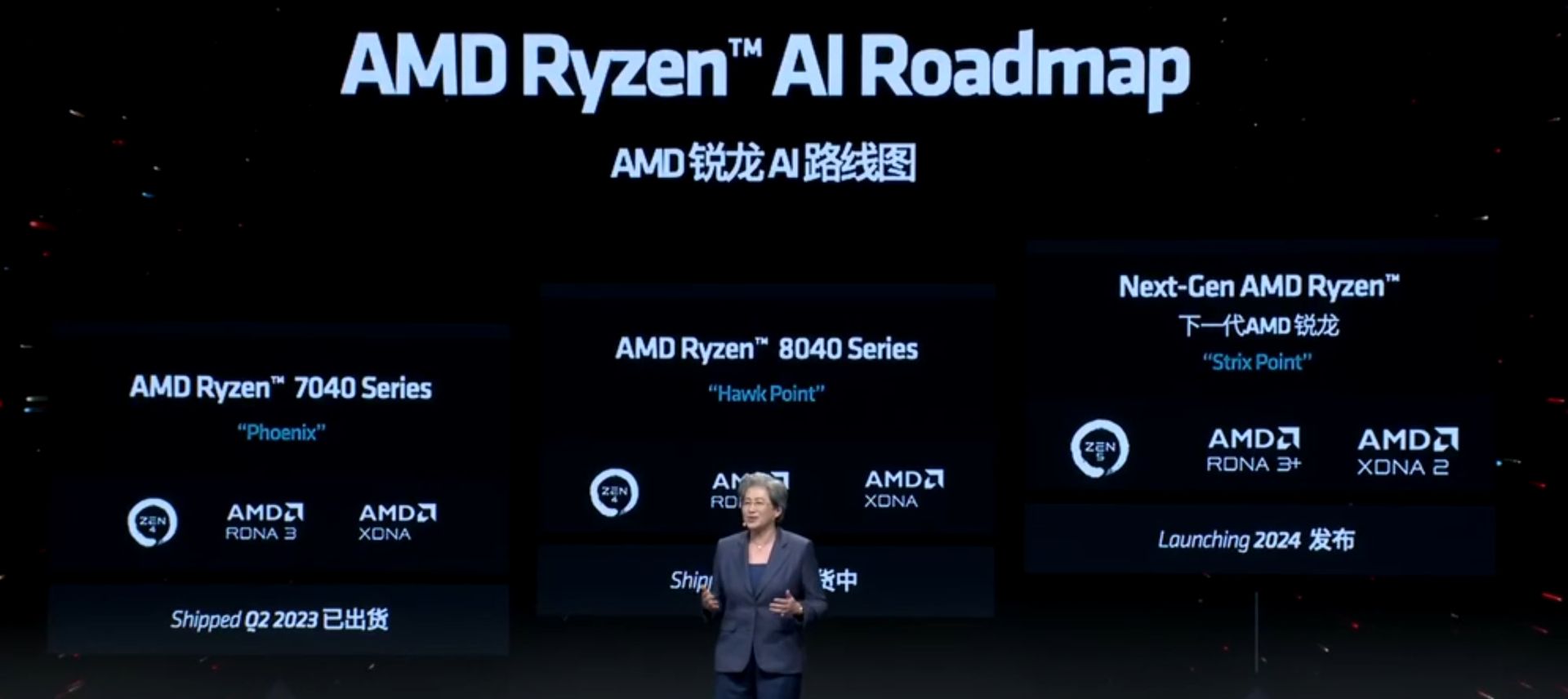 5 + 5C 组合，AMD 三个 Zen 5 Ryzen 移动 APU 系列曝光