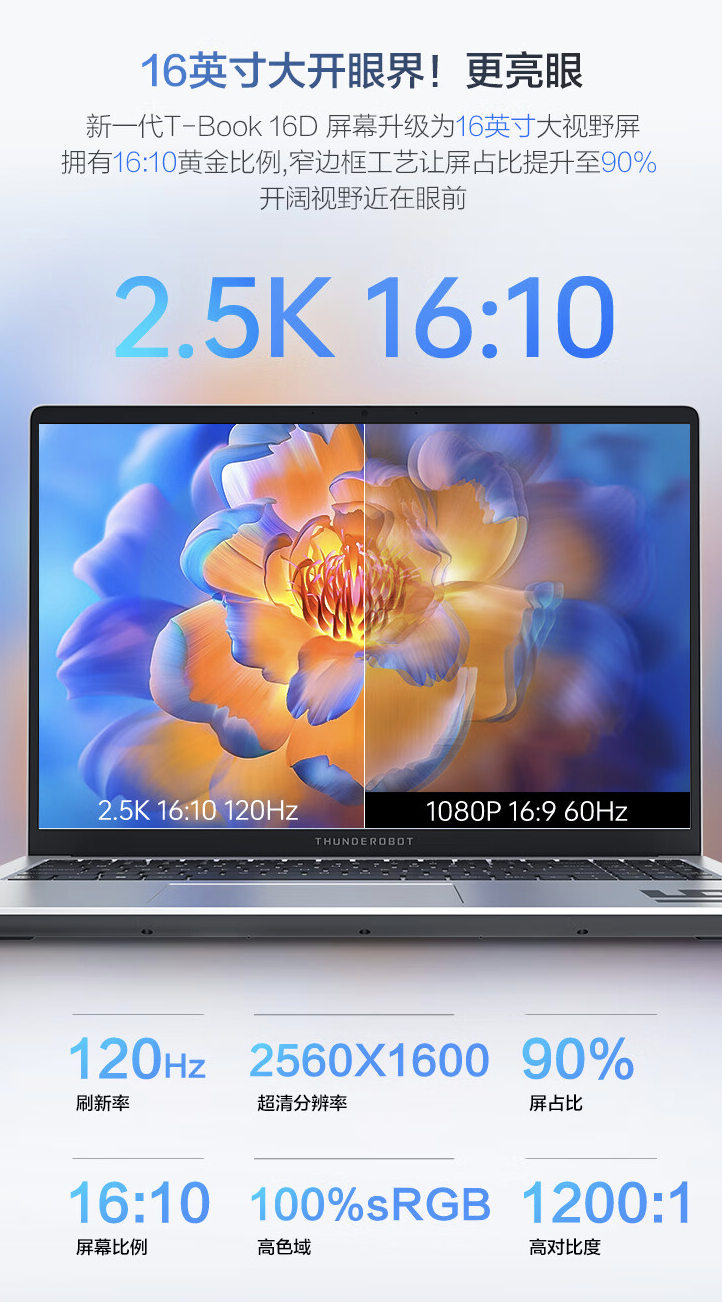 雷神推出 T-BOOK 16D 16 英寸笔记本：i7-13620H + 16GB + 1TB，3999 元