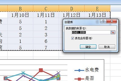 Excel创建智能图表的操作方法