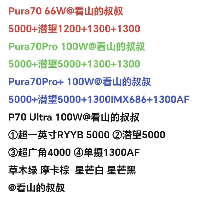 华为 Pura 70 Ultra相机参数一览_华为 Pura 70 Ultra部分参数配置汇总