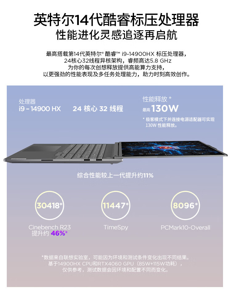 联想 ThinkBook 16p AI 2024 笔记本今日开售：HX55 + RTX 4060、3.2K 165Hz 屏幕，9999 元起
