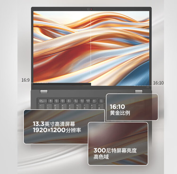 联想 ThinkPad S2 2024 笔记本开启预约：酷睿 Ultra 低压处理器，6999 元起