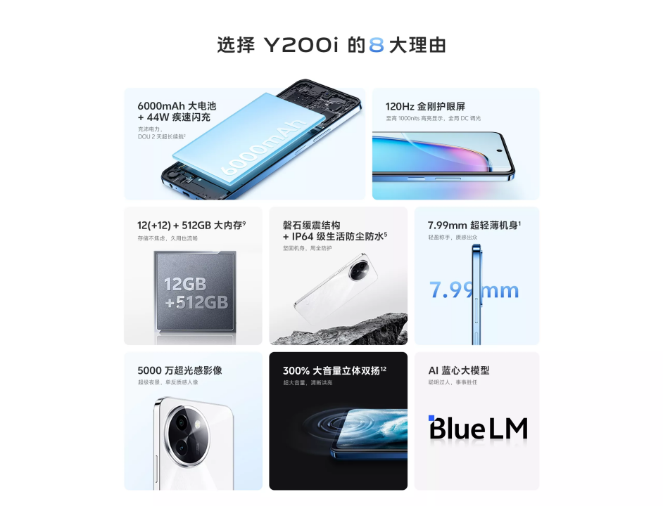 vivo Y200i 手机开售：骁龙 4 Gen 2、6000mAh 电池，1599 元起